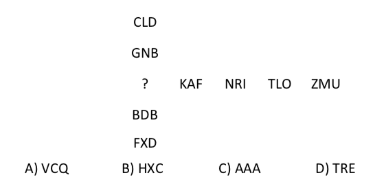 suite alphabétique Tage 2